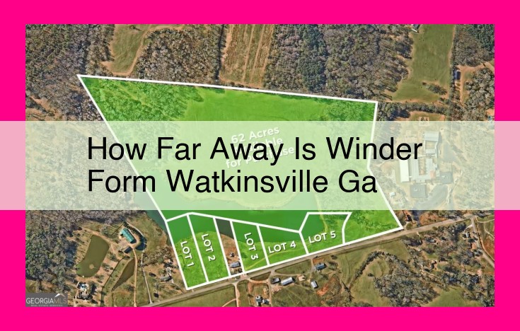 how far away is winder form watkinsville ga