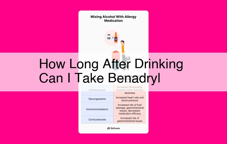 how long after drinking can i take benadryl