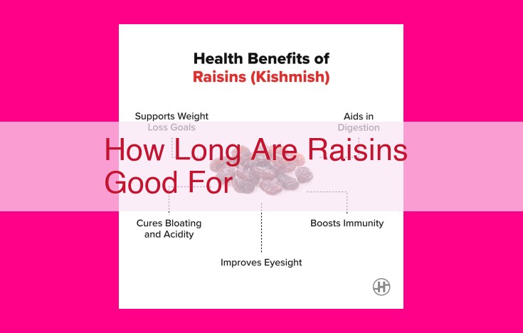 how long are raisins good for