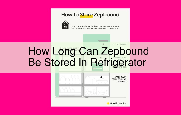 how long can zepbound be stored in refrigerator