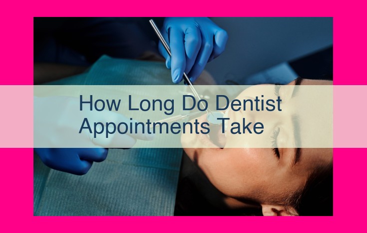 how long do dentist appointments take