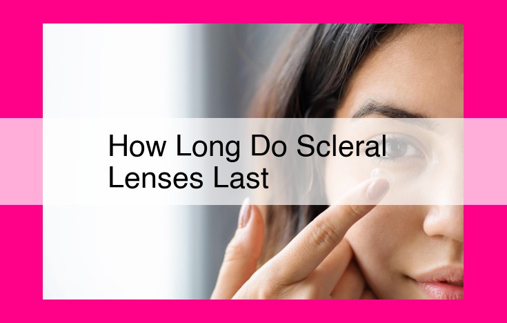 how long do scleral lenses last