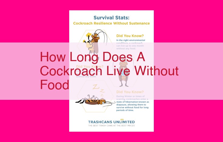 how long does a cockroach live without food