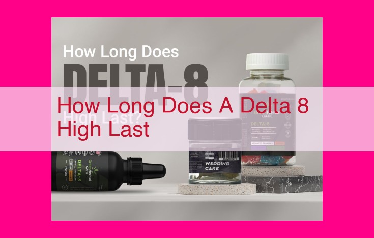 how long does a delta 8 high last