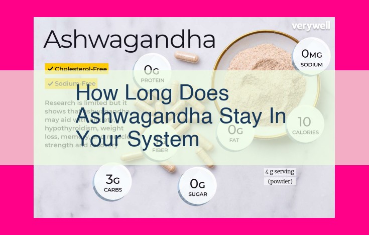 how long does ashwagandha stay in your system