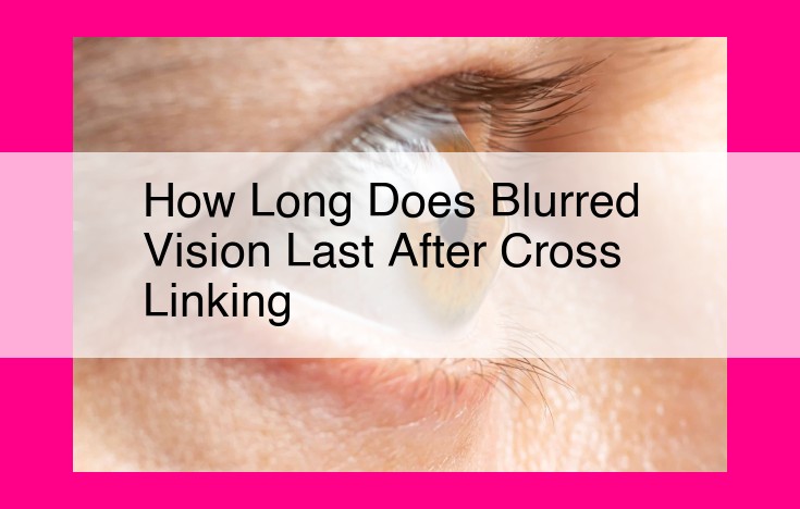 how long does blurred vision last after cross linking