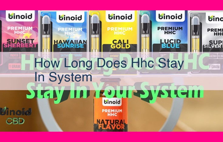 how long does hhc stay in system