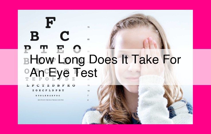 how long does it take for an eye test