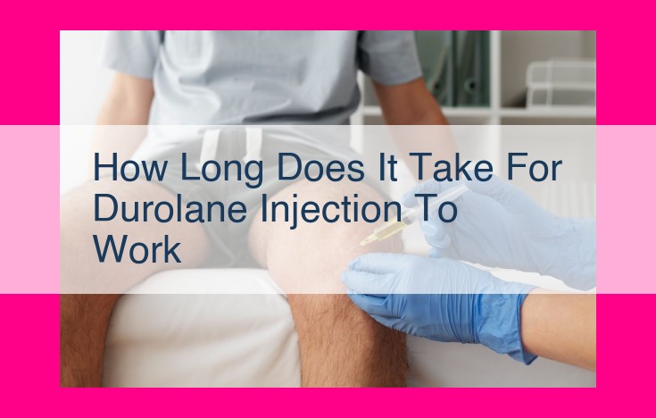 how long does it take for durolane injection to work