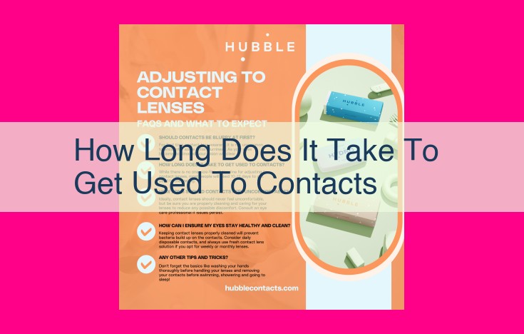 how long does it take to get used to contacts