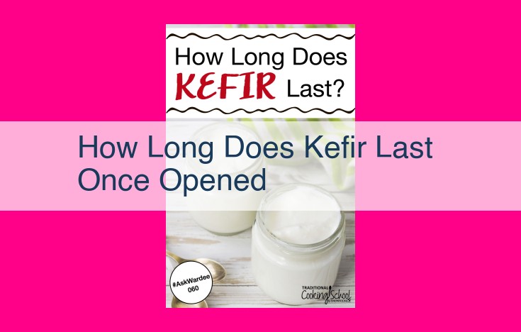 how long does kefir last once opened