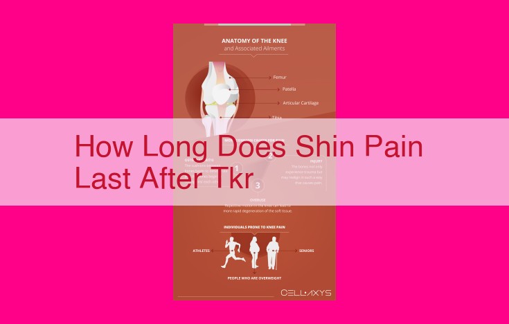 how long does shin pain last after tkr