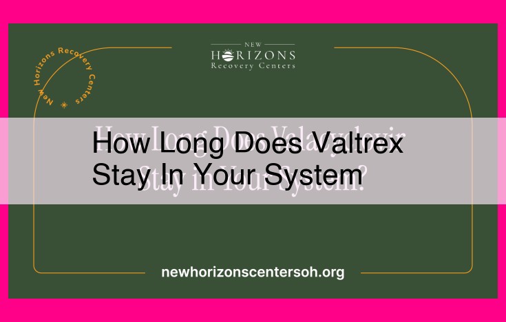 how long does valtrex stay in your system