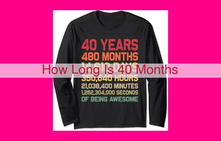 how long is 40 months