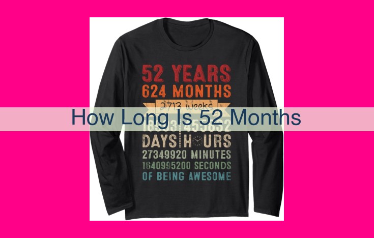 how long is 52 months