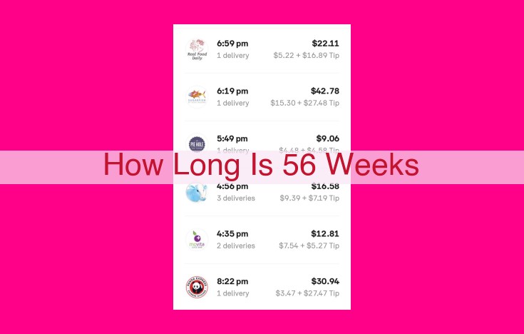 how long is 56 weeks