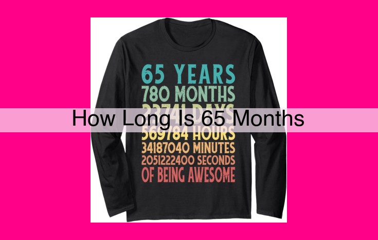 how long is 65 months