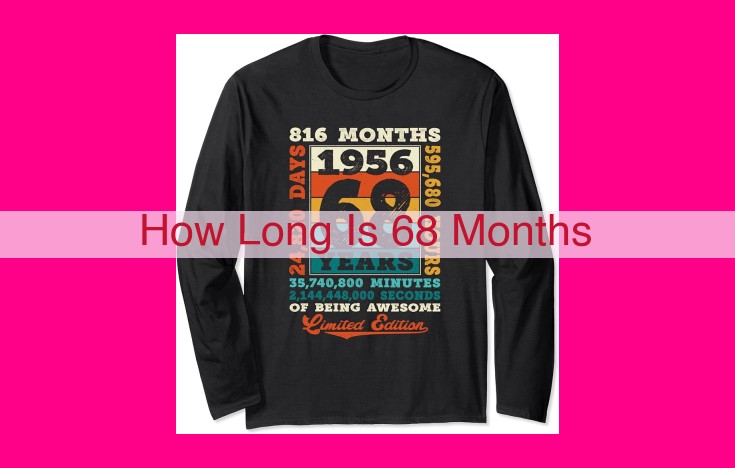 how long is 68 months