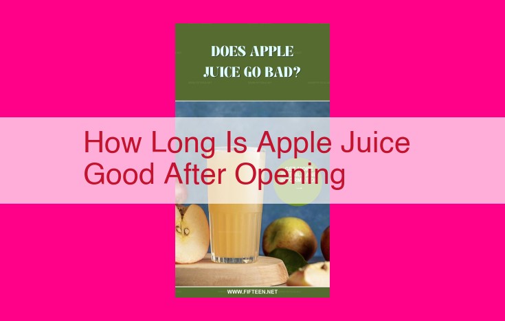 how long is apple juice good after opening