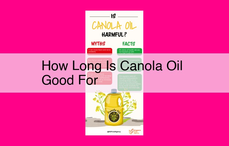 how long is canola oil good for