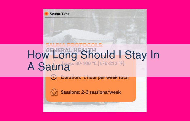 how long should i stay in a sauna