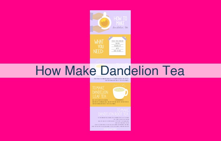 how make dandelion tea