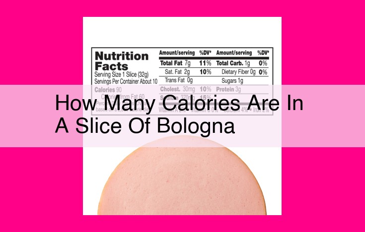 how many calories are in a slice of bologna