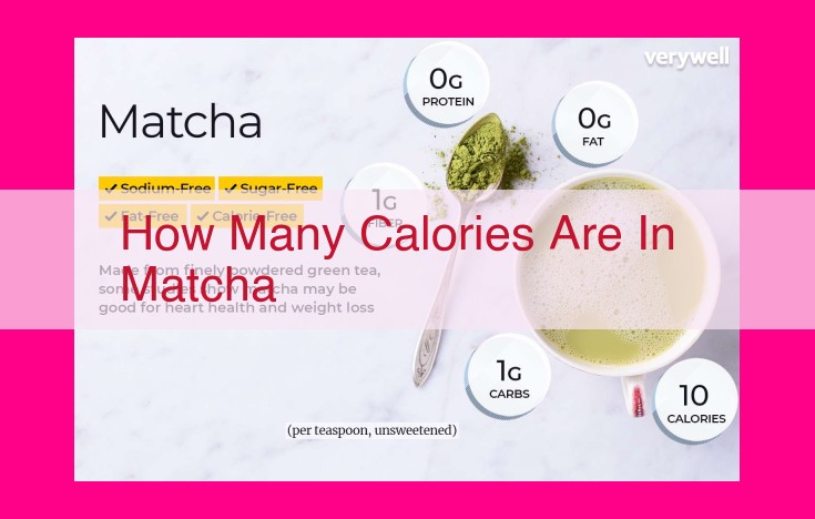 how many calories are in matcha