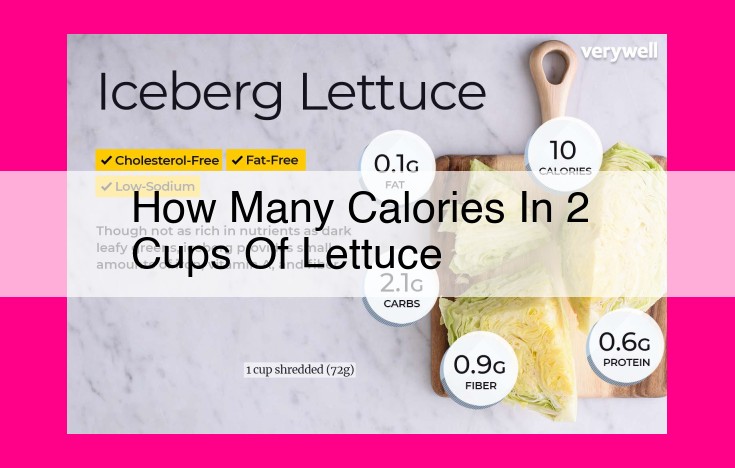 how many calories in 2 cups of lettuce