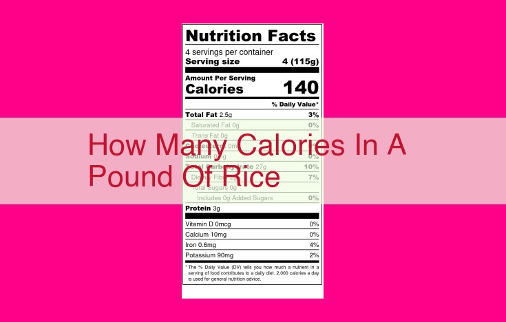 how many calories in a pound of rice