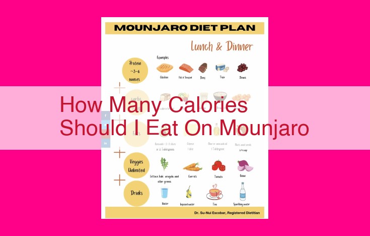 how many calories should i eat on mounjaro