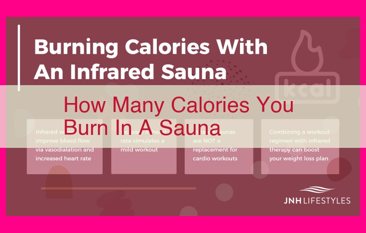 how many calories you burn in a sauna