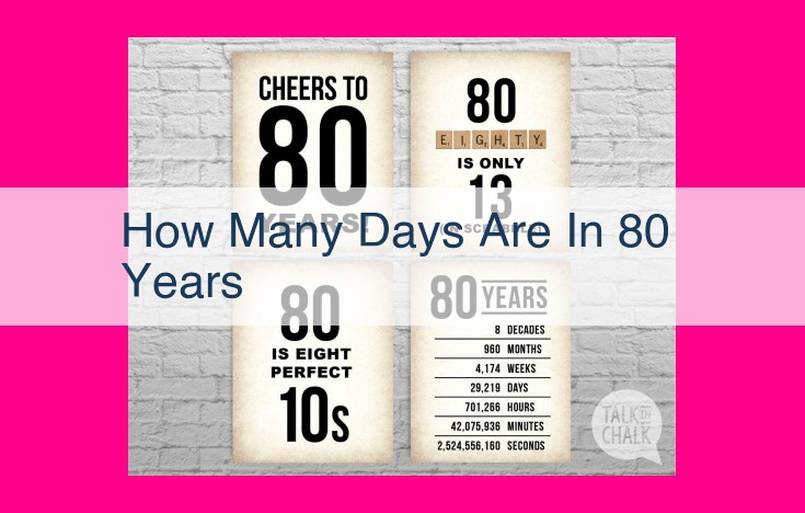 how many days are in 80 years