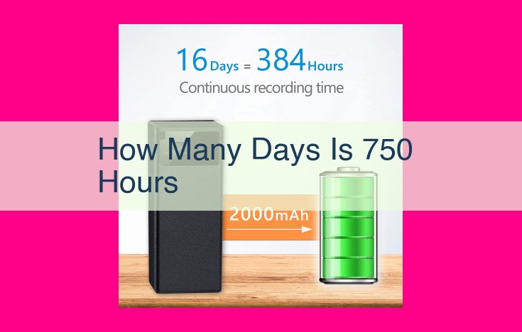 how many days is 750 hours