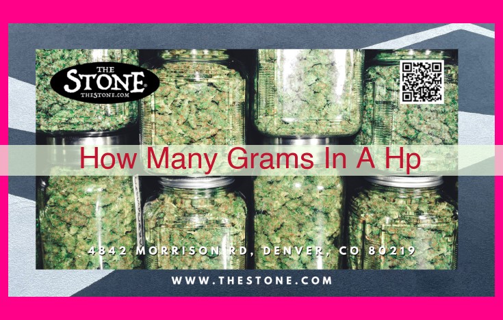 how many grams in a hp