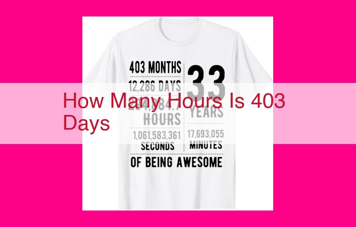 how many hours is 403 days