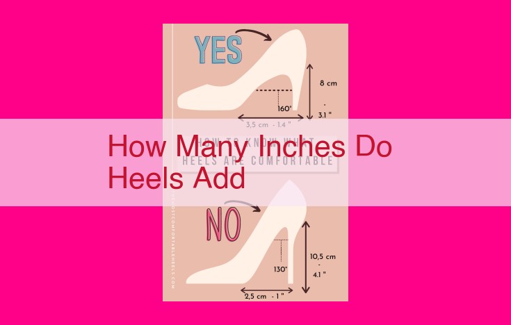 how many inches do heels add