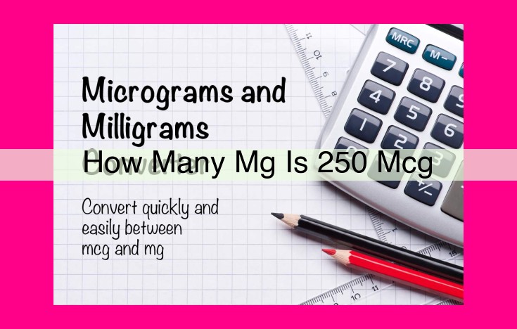 how many mg is 250 mcg