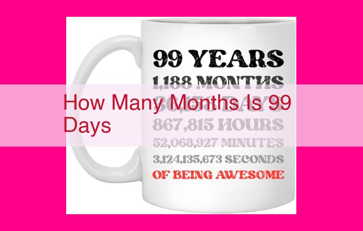 how many months is 99 days