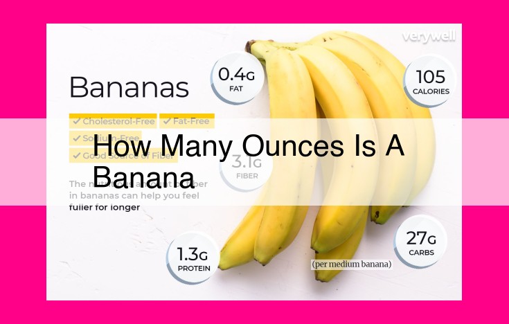 how many ounces is a banana