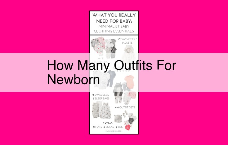 how many outfits for newborn