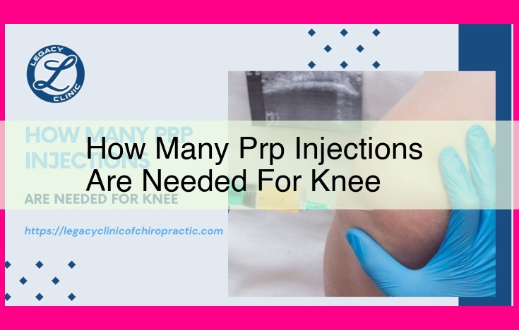 how many prp injections are needed for knee