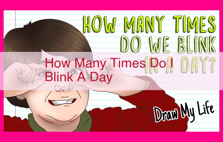 how many times do i blink a day