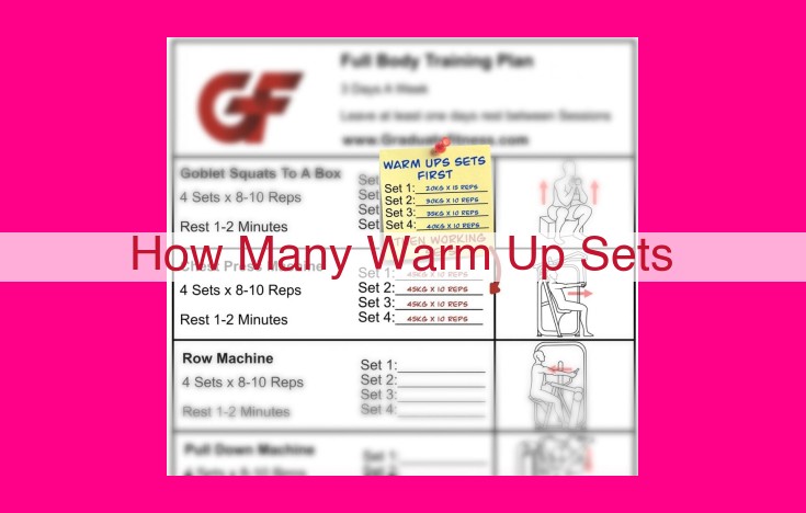 how many warm up sets