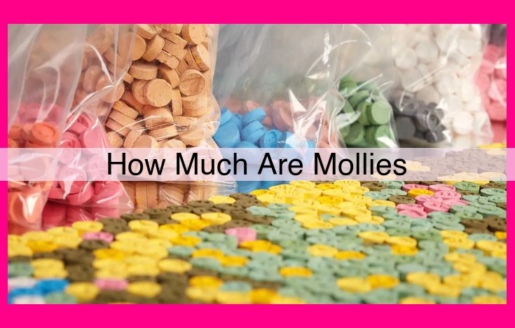 how much are mollies