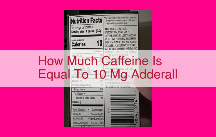 how much caffeine is equal to 10 mg adderall