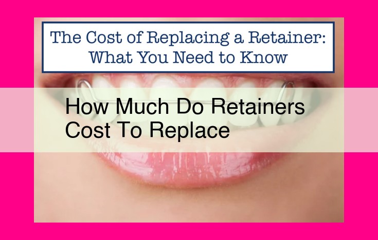 how much do retainers cost to replace