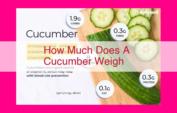 how much does a cucumber weigh