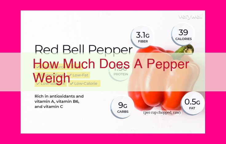 how much does a pepper weigh