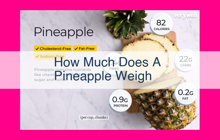 how much does a pineapple weigh